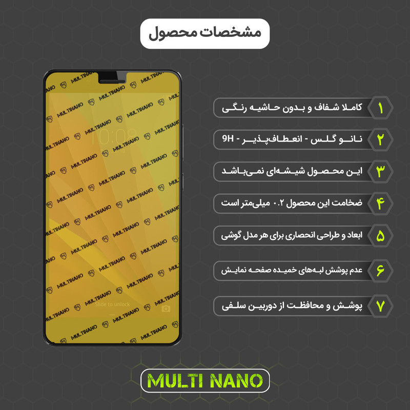 محافظ صفحه نمایش مولتی نانو مدل X-S1N مناسب برای گوشی موبایل آنر 5X