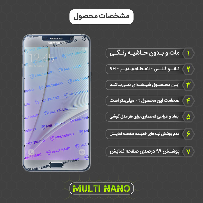 محافظ صفحه نمایش مات مولتی نانو مدل X-S1M مناسب برای گوشی موبایل سامسونگ Galaxy Note 5