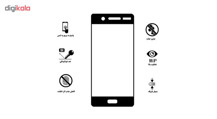 محافظ صفحه نمایش تراستکتور مدل GSS مناسب برای گوشی موبایل نوکیا 5