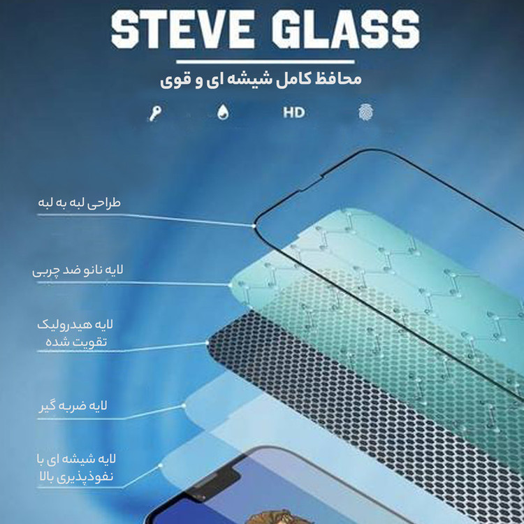 محافظ صفحه نمایش گرین لاین مدل Steve مناسب برای گوشی موبایل اپل iPhone 13 / 13 Pro