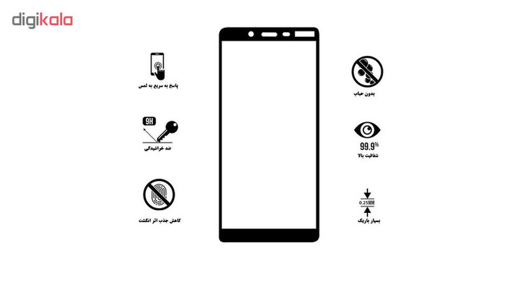محافظ صفحه نمایش تراستکتور مدل GSS مناسب برای گوشی موبایل نوکیا 1 Plus