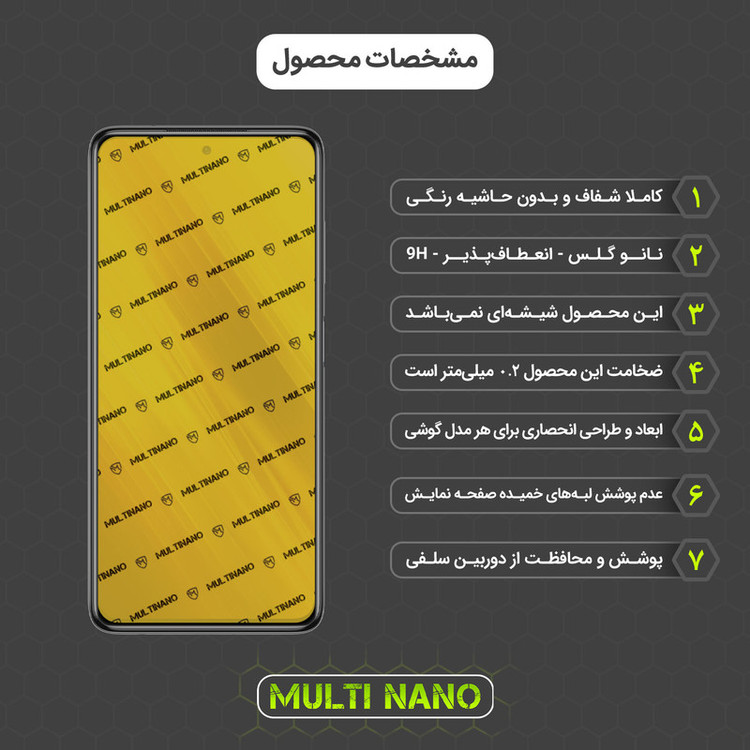 محافظ صفحه نمایش مولتی نانو مدل X-S1N مناسب برای گوشی موبایل شیائومی Poco X3 Pro