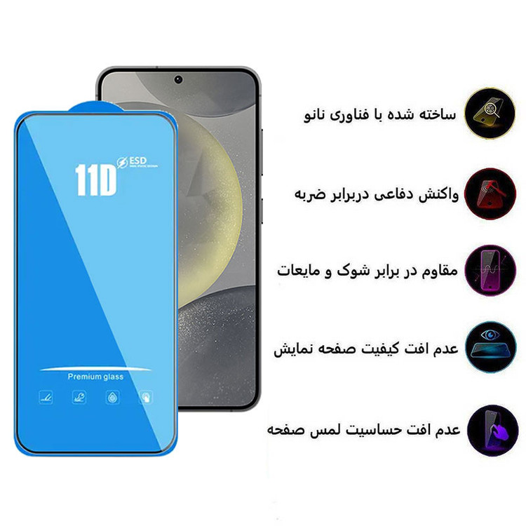 محافظ صفحه نمایش 11D اپیکوی مدل Blue ESD مناسب برای گوشی موبایل سامسونگ Galaxy S24