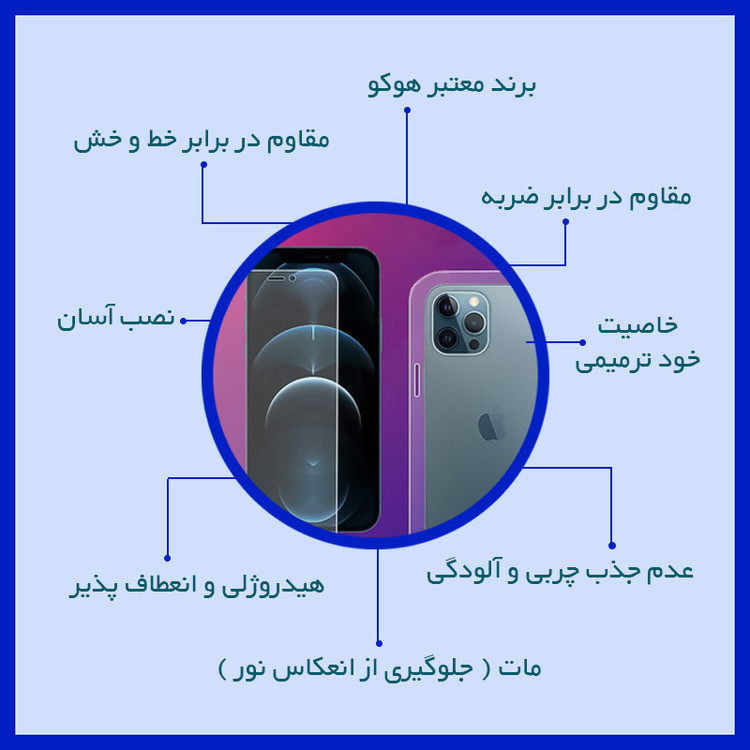 محافظ صفحه نمایش مات هوکو مدل Resistant مناسب برای گوشی موبایل سامسونگ Galaxy S24 FE به همراه محافظ پشت گوشی