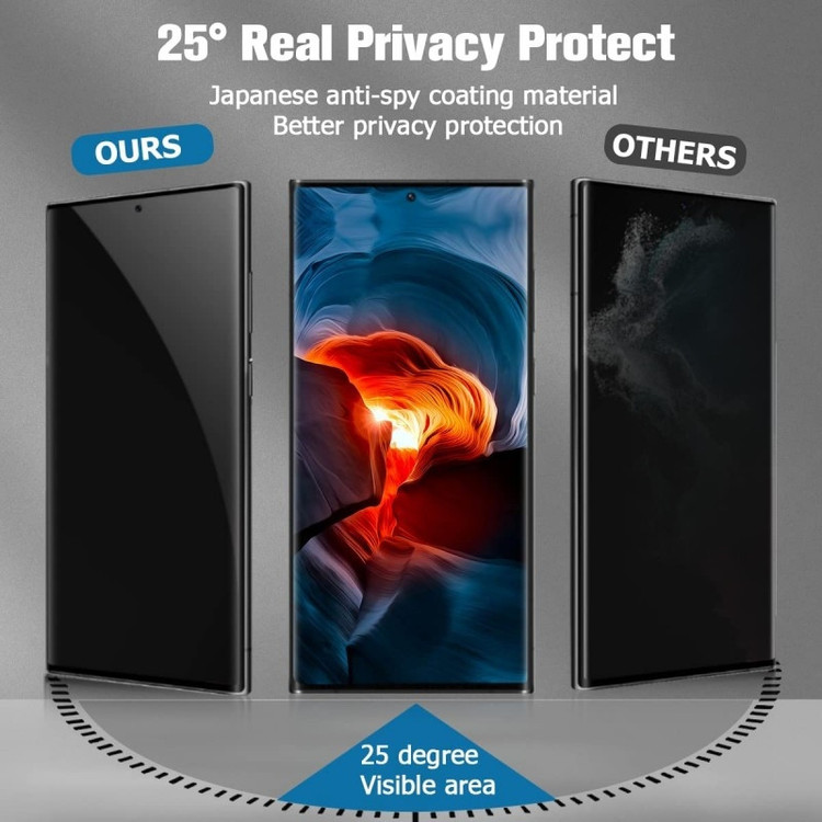 محافظ صفحه نمایش حریم شخصی بادیگارد مدل HydroGel مناسب برای گوشی موبایل سامسونگ Galaxy S23 Ultra به همراه محافظ پشت گوشی
