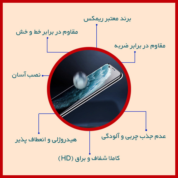 محافظ صفحه نمایش شفاف ریمکس مدل HyGEL مناسب برای گوشی موبایل آنر 70