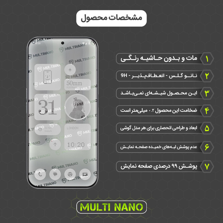 محافظ صفحه نمایش مات مولتی نانو مدل X-S1M مناسب برای گوشی موبایل ناتینگ Phone 2a Plus
