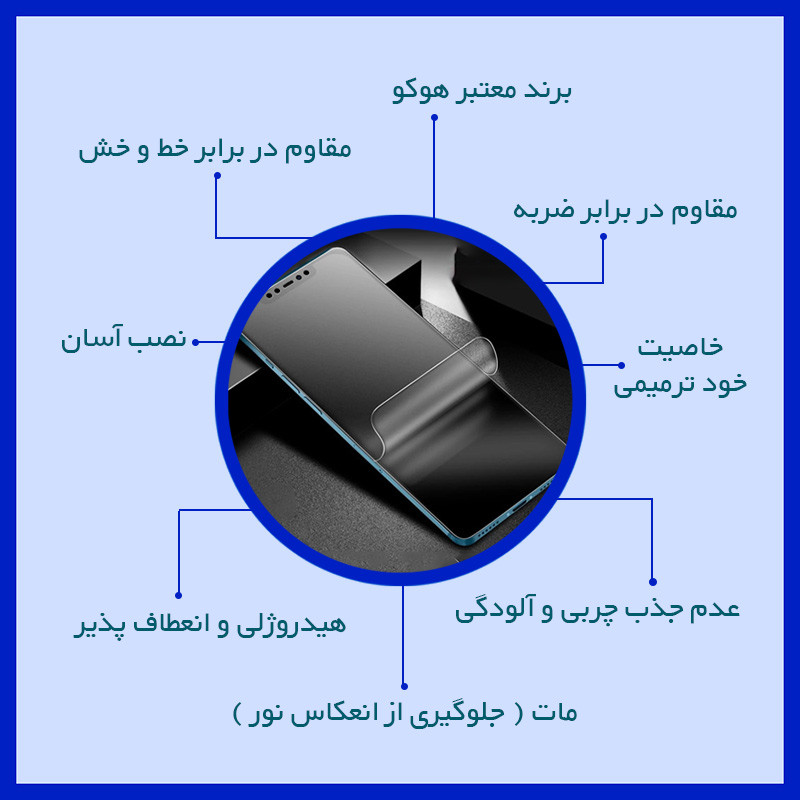 محافظ صفحه نمایش مات آنتی بلو هوکو مدل Resistant مناسب برای گوشی موبایل سامسونگ Galaxy S24 FE