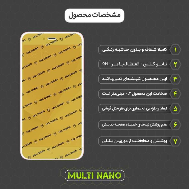 محافظ صفحه نمایش مولتی نانو مدل X-S1N مناسب برای گوشی موبایل شیائومی Redmi Note 5A