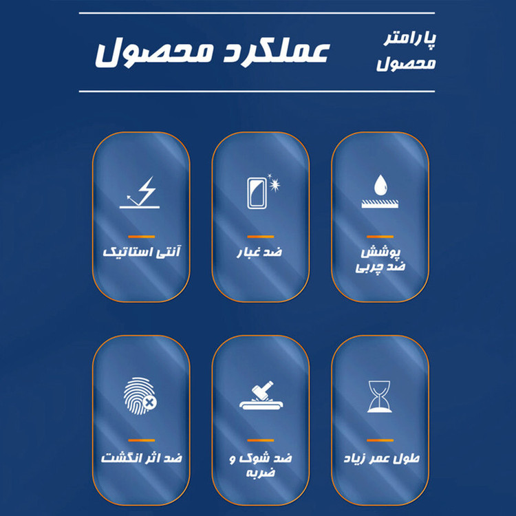محافظ صفحه نمایش مناسب برای گوشی موبایل اپل iPhone 13 / 13 Pro / 14