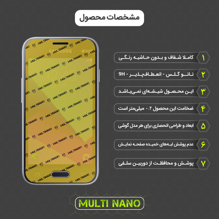 محافظ صفحه نمایش مولتی نانو مدل X-S1N مناسب برای گوشی موبایل سامسونگ Galaxy J1 mini 2016