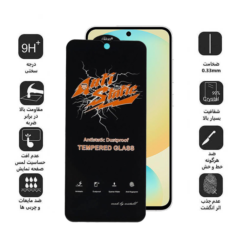 محافظ صفحه نمایش اپیکوی مدل AntiStatic DustProof مناسب برای گوشی موبایل سامسونگ Galaxy S24 Fe/ A55/ A35