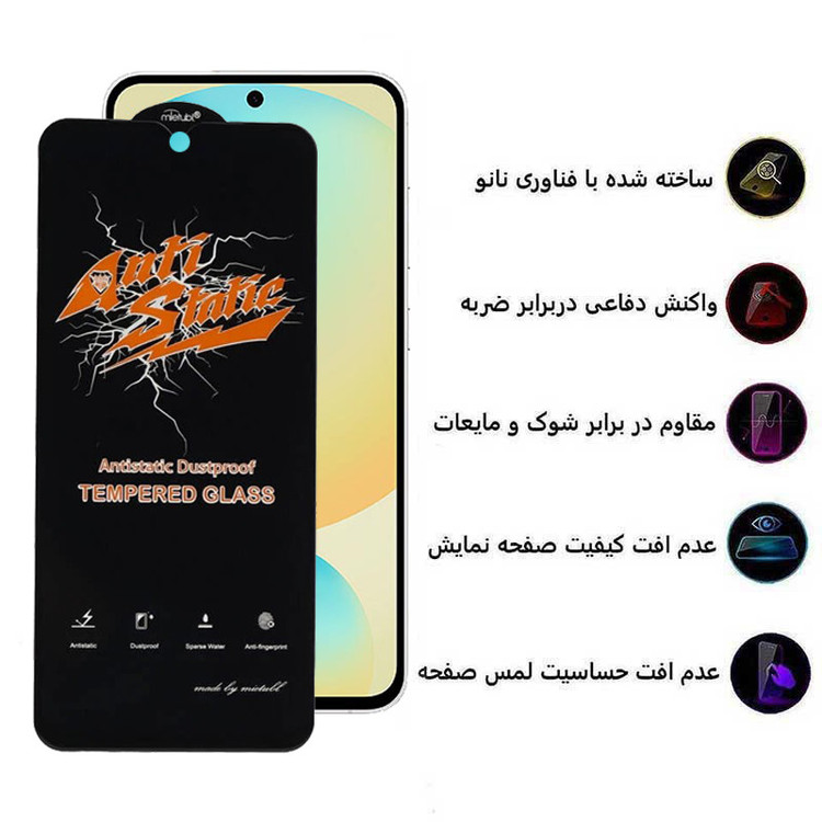محافظ صفحه نمایش اپیکوی مدل AntiStatic DustProof مناسب برای گوشی موبایل سامسونگ Galaxy S24 Fe/ A55/ A35