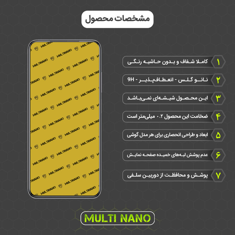 محافظ صفحه نمایش مولتی نانو مدل X-S2N مناسب برای گوشی موبایل شیائومی Poco M5s بسته دو عددی
