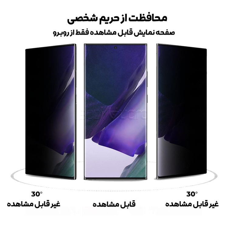محافظ صفحه نمایش حریم شخصی بادیگارد D'HARDمدل HydroGel مناسب برای گوشی موبایل سامسونگ Galaxy Note 20 Ultra