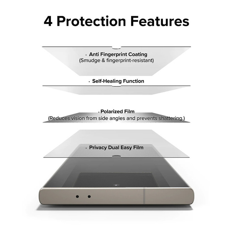 محافظ صفحه نمایش حریم شخصی بادیگارد مدل PS مناسب برای گوشی موبایل سامسونگ Galaxy S24 Ultra