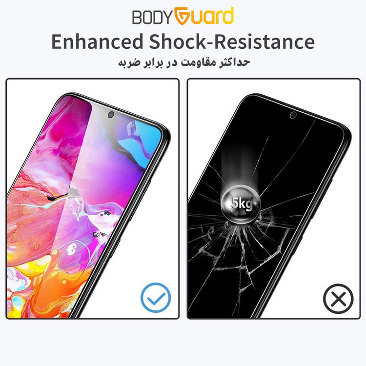محافظ صفحه نمایش شیشه ای بادیگارد مدل FS مناسب برای گوشی موبایل سامسونگ Galaxy A55