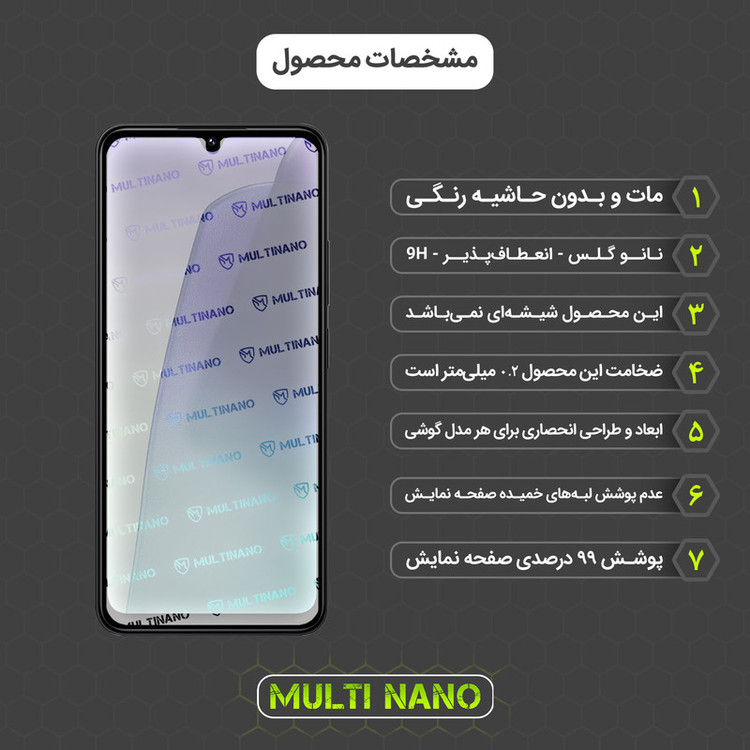 محافظ صفحه نمایش مات مولتی نانو مدل X-S1M مناسب برای گوشی موبایل شیائومی Poco C75