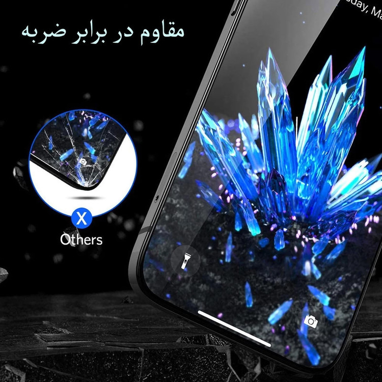 محافظ صفحه نمایش لیتو مدل 2.5D مناسب برای گوشی موبایل اپل Iphone 13 ProMax