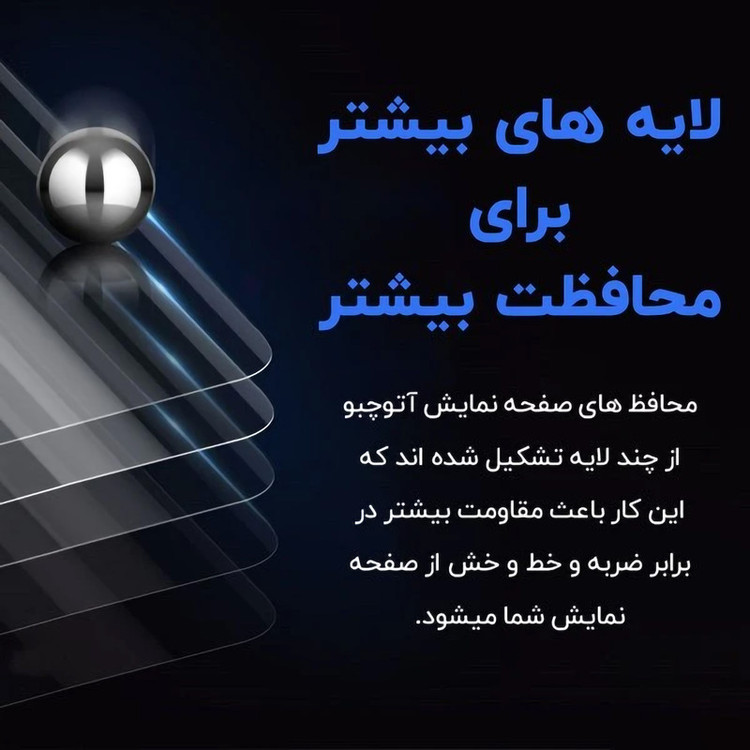 محافظ صفحه نمایش لیتو مدل 2.5D مناسب برای گوشی موبایل اپل Iphone 13 ProMax