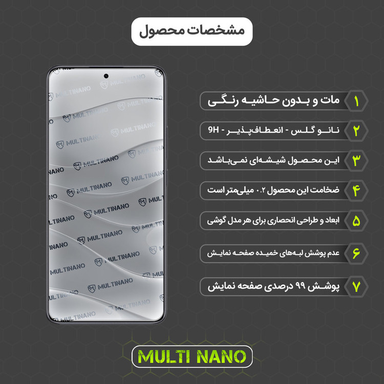 محافظ صفحه نمایش مات مولتی نانو مدل X-S1M مناسب برای گوشی موبایل شیائومی Redmi Note 14 4G