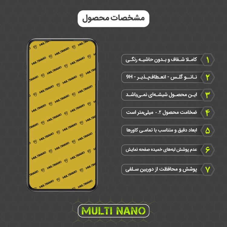 محافظ صفحه نمایش مولتی نانو مدل X-S1N مناسب برای گوشی موبایل سامسونگ Galaxy A23