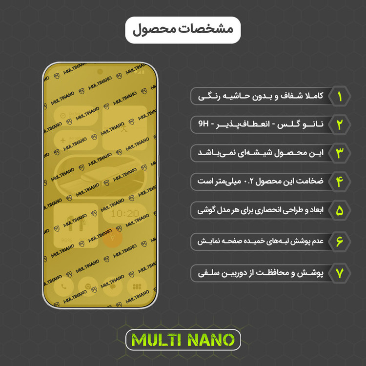 محافظ صفحه نمایش مولتی نانو مدل X-S1N مناسب برای گوشی موبایل ناتینگ Phone 2a