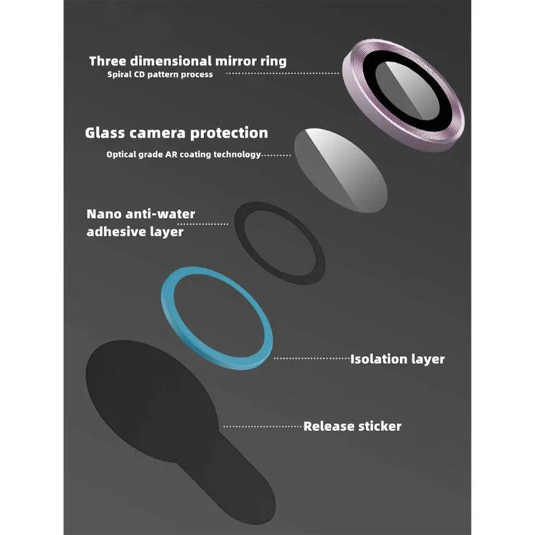 محافظ لنز دوربین مدل CAMERA مناسب برای گوشی موبایل سامسونگ Galaxy S23 ultra