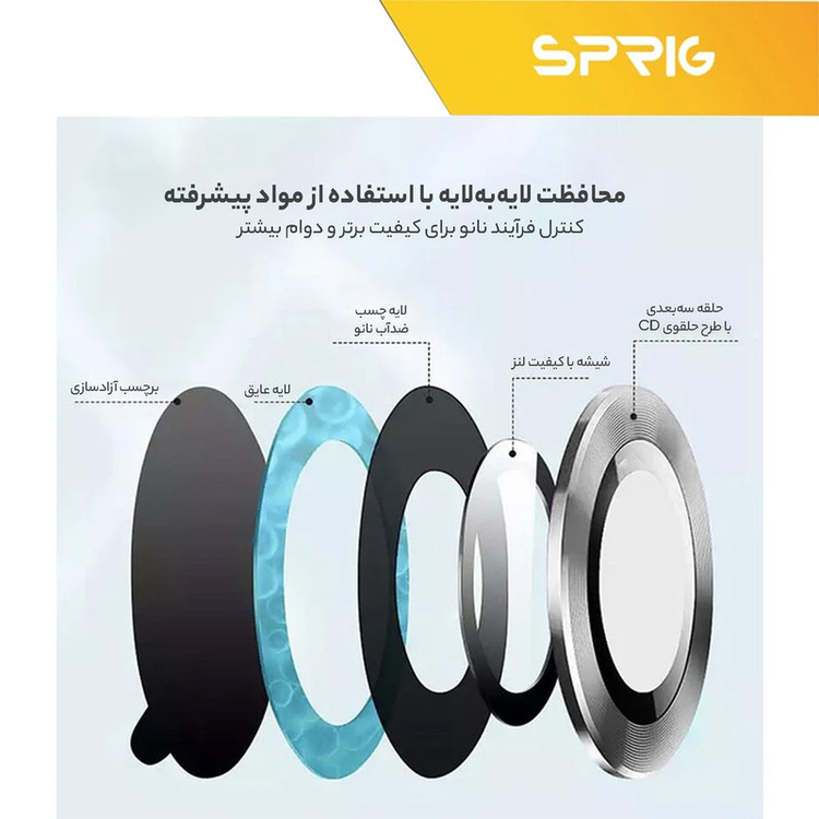 محافظ لنز دوربین اسپریگ مدل LRSP مناسب برای گوشی موبایل سامسونگ Galaxy A34