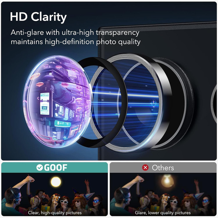 محافظ لنز دوربین گوف مدل Metal مناسب برای گوشی موبایل سامسونگ Galaxy S24 Ultra