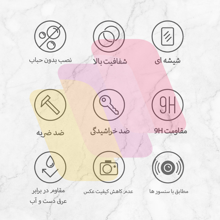 محافظ لنز دوربین شهر گلس مدل LFUL مناسب برای گوشی موبایل شیائومی Poco X3 Pro