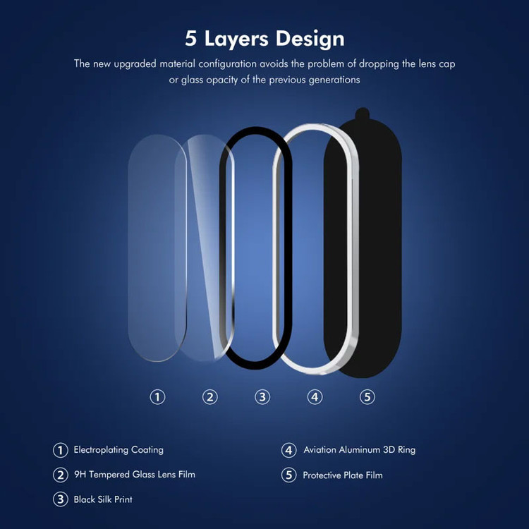 محافظ لنز دوربین مسیر مدل Full Lens Protector مناسب برای گوشی موبایل سامسونگ Galaxy A36