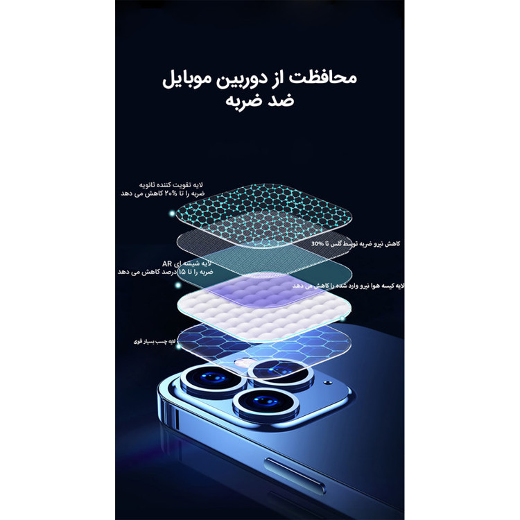 محافظ لنز دوربین اینفینیتی مدل PRO MAX مناسب برای گوشی موبایل شیائومی REDMI 9C / POCO C3 به همراه محافظ صفحه نمایش
