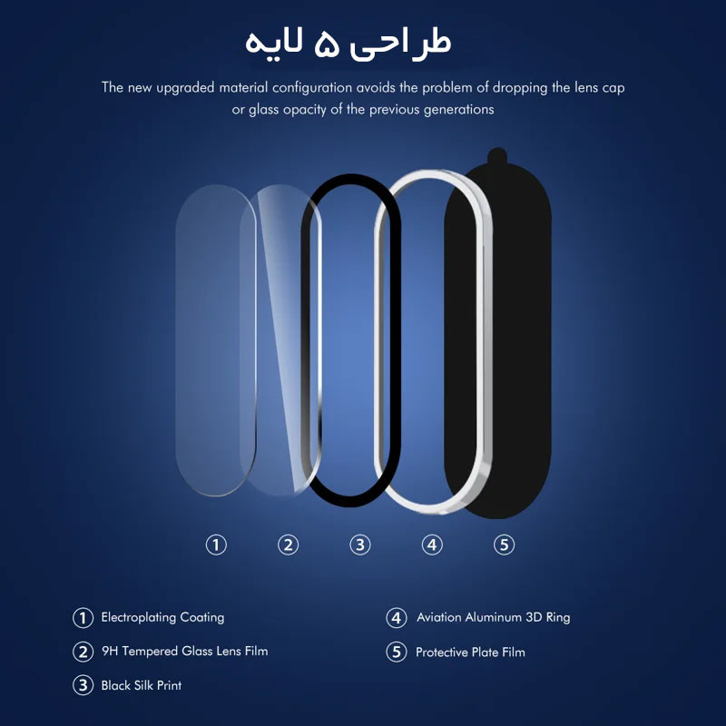 محافظ لنز دوربین ترو مدل شیلد مناسب برای گوشی موبایل سامسونگ GALAXY A26