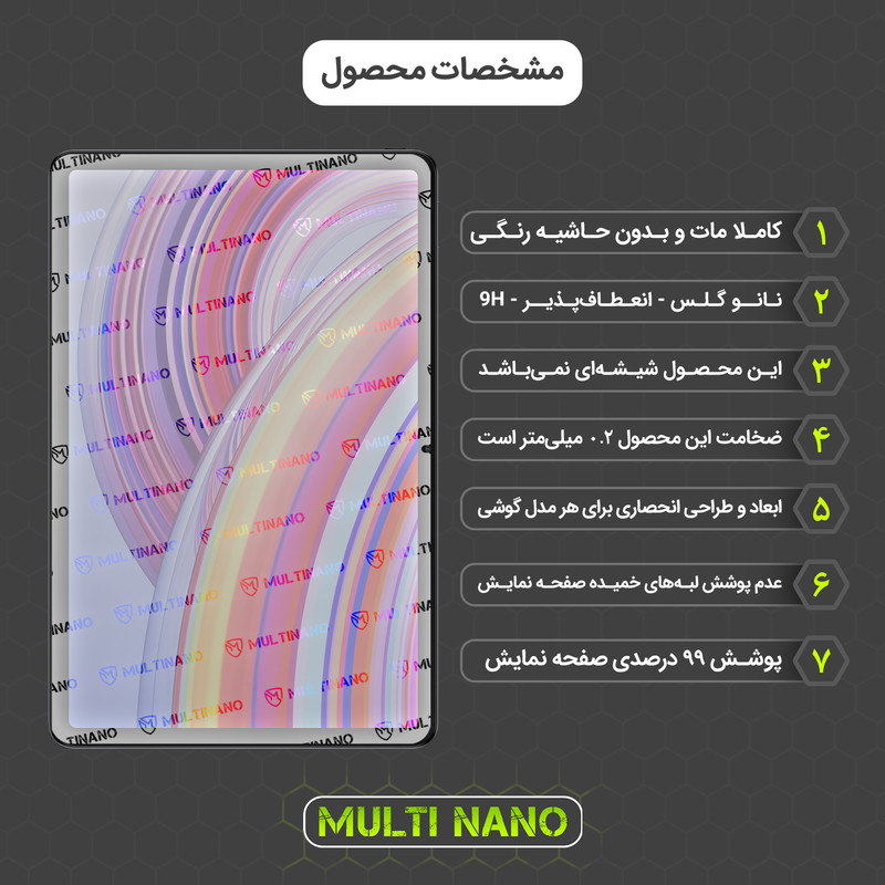 محافظ صفحه نمایش مات مولتی نانو مدل X-S2M مناسب برای تبلت شیائومی Redmi Pad Pro 12.1 inch 2024 بسته دو عددی