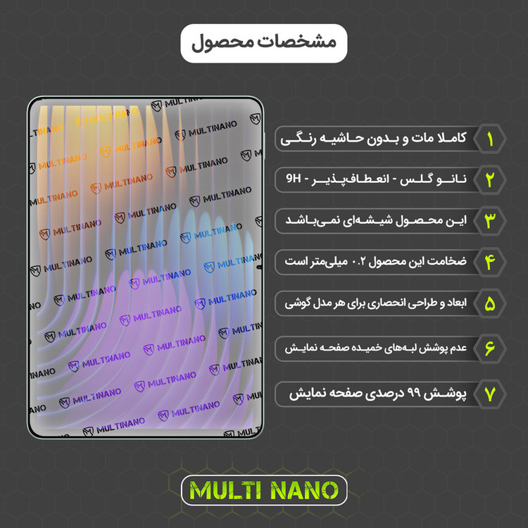 محافظ صفحه نمایش مولتی نانو مدل X-SFM مناسب برای تبلت شیائومی Pad 7 Pro به همراه برچسب پوششی