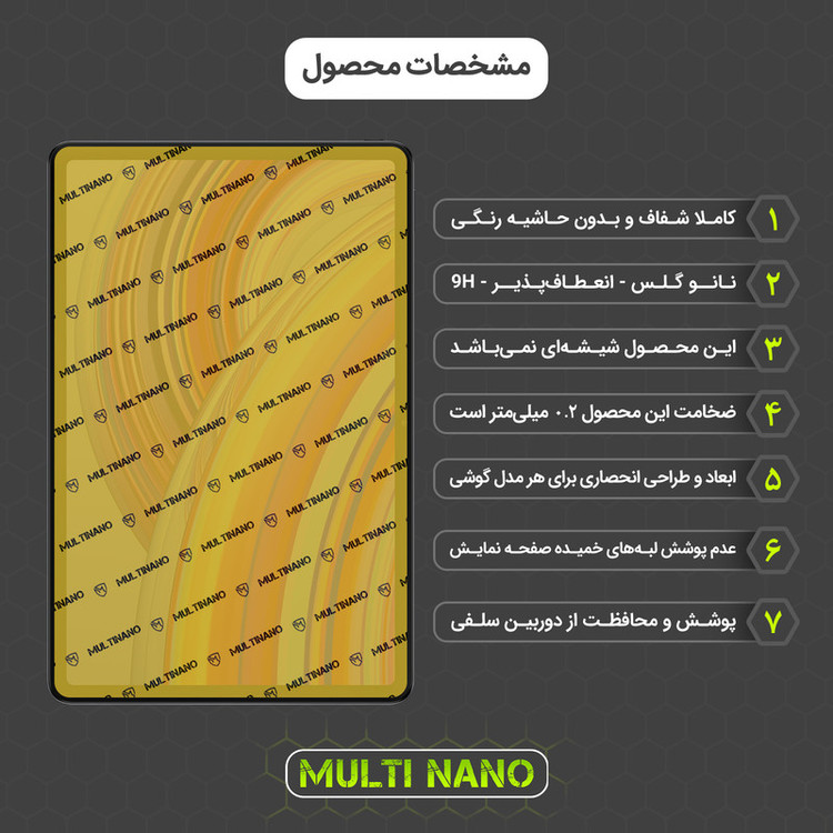 محافظ صفحه نمایش شفاف مولتی نانو مدل X-S1N مناسب برای تبلت شیائومی Redmi Pad Pro 12.1 inch 2024