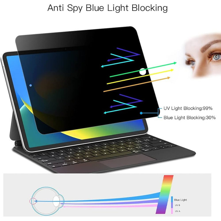 محافظ صفحه نمایش مات مدل Privacy Tab مناسب برای تبلت اپل iPad 10 10.9 inch 2022