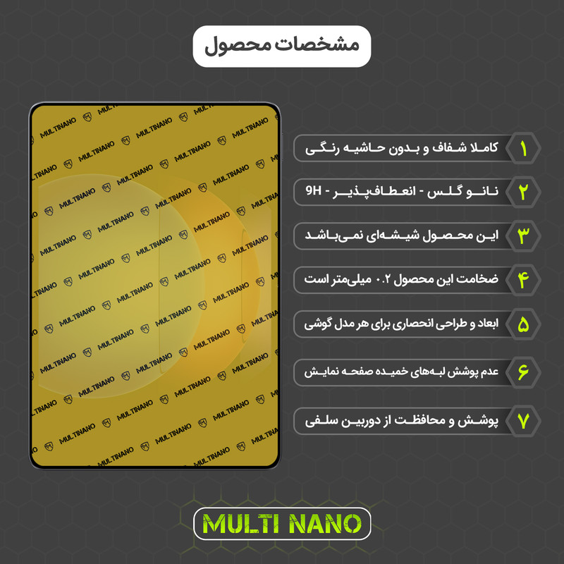 محافظ صفحه نمایش شفاف مولتی نانو مدل X-S1N مناسب برای تبلت شیائومی Pad 6S Pro 12.4