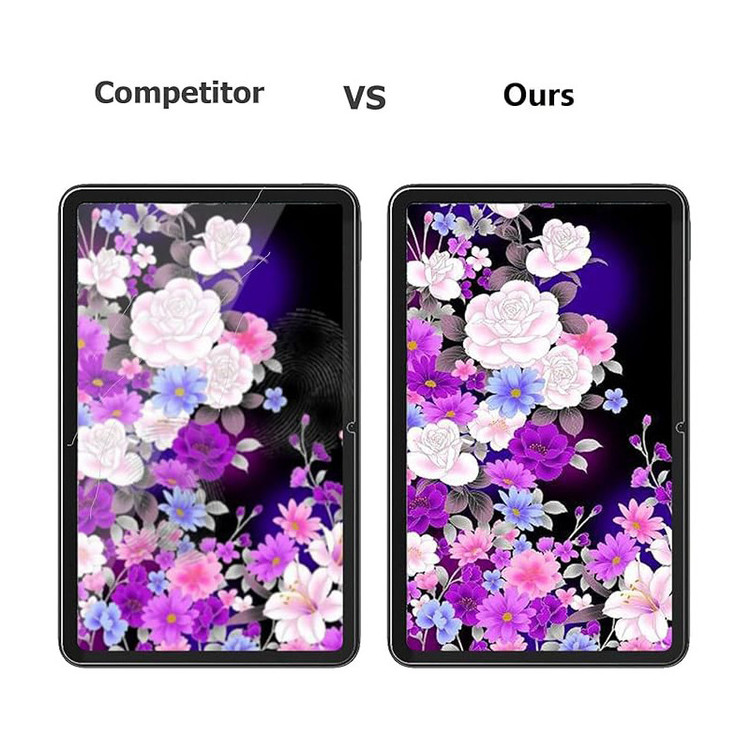 محافظ صفحه نمایش مدل Anti - SUX مناسب برای تبلت شیائومی Pad 6/6 Pro