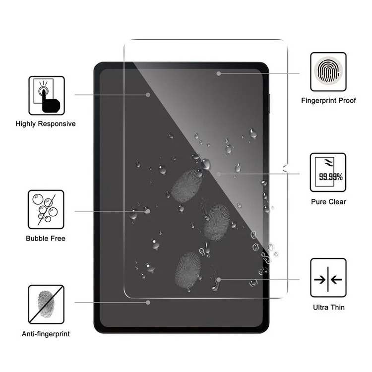 محافظ صفحه نمایش مدل Anti - SUX مناسب برای تبلت شیائومی Pad 6/6 Pro