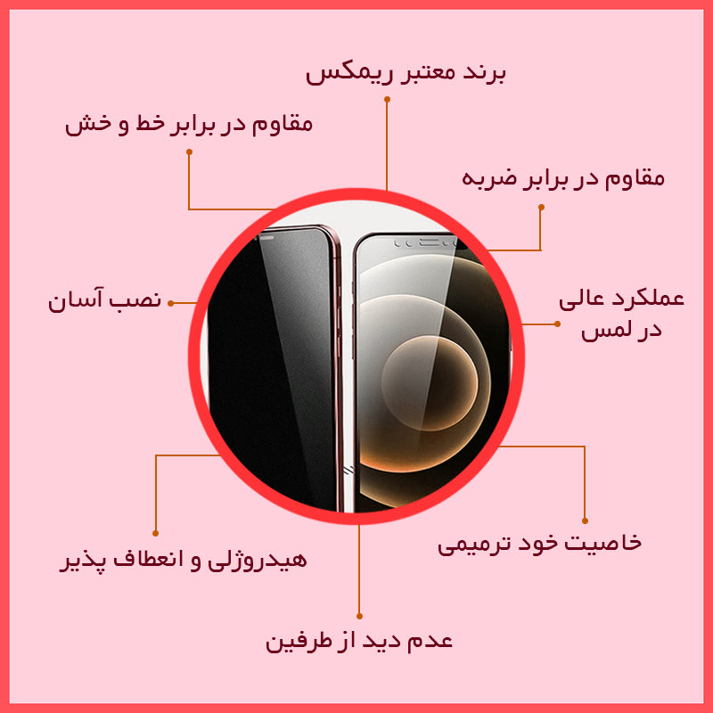 محافظ صفحه نمایش حریم شخصی ریمکس مدل Resistant مناسب برای تبلت شیائومی Pad 5
