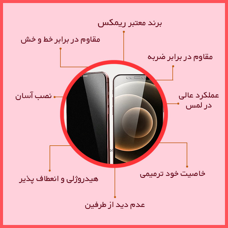 محافظ صفحه نمایش حریم شخصی ریمکس مدل Resistant مناسب برای تبلت سامسونگ Galaxy Tab A 8.0 (2019)