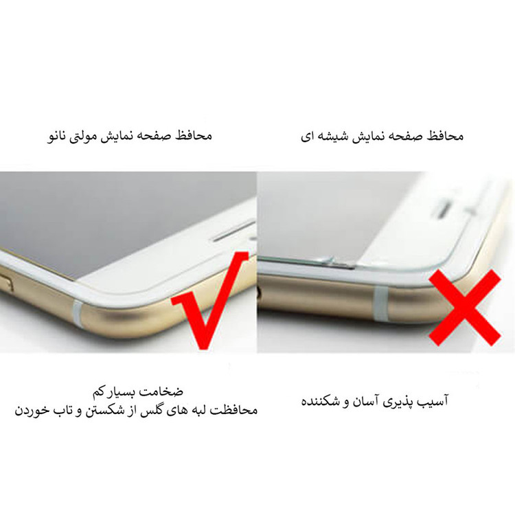 محافظ صفحه نمایش مولتی نانو مدل Pro مناسب برای تبلت لنوو Tab 2 A7-30