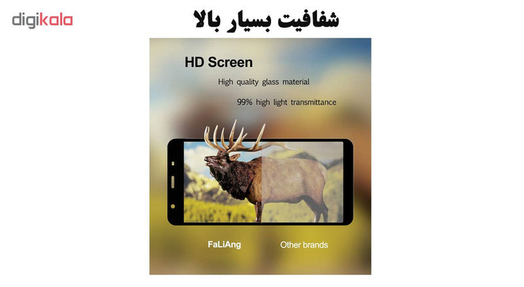 محافظ صفحه نمایش تراستکتور مدل GSS مناسب برای گوشی موبایل سامسونگ Galaxy A2 Core