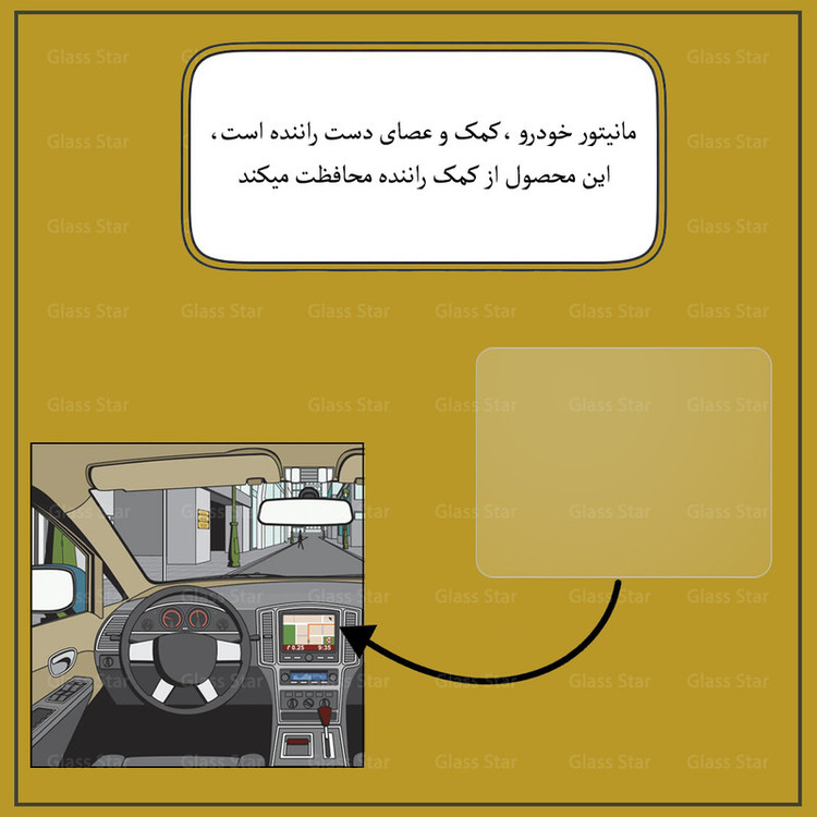 محافظ مانیتور خودرو گلس استار مدل MANG مناسب برای پژو 207 آی