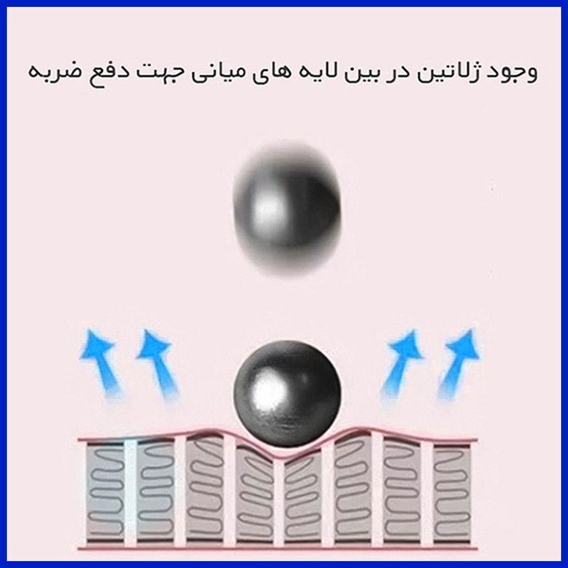 محافظ صفحه نمایش شفاف هوکو مدل HyGEL مناسب برای تبلت سامسونگ Galaxy Tab E 8.0