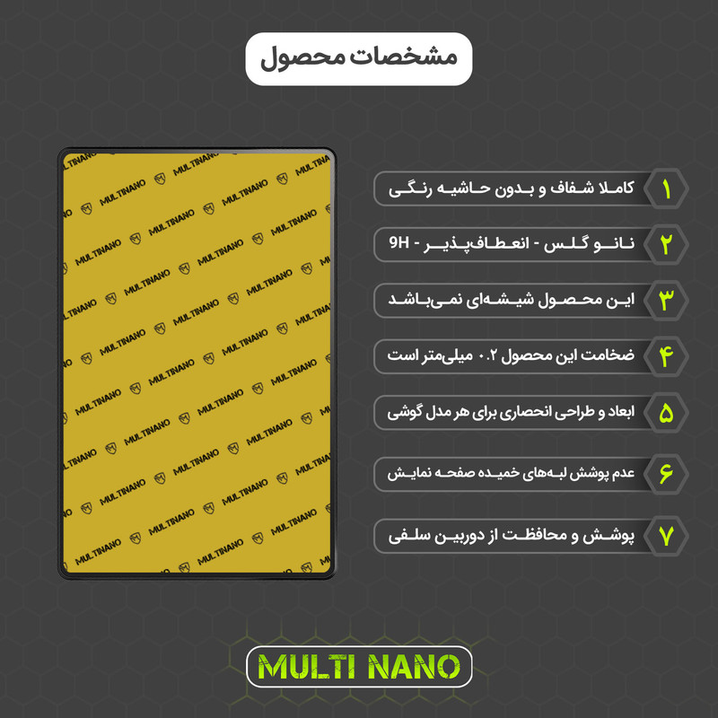 محافظ صفحه نمایش مولتی نانو مدل X-S1N مناسب برای تبلت ایسوس Transformer Book / T100