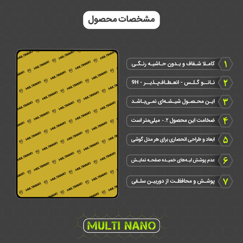 محافظ صفحه نمایش مولتی نانو مدل X-S1N مناسب برای تبلت ایسوس Transformer Prime / TF201