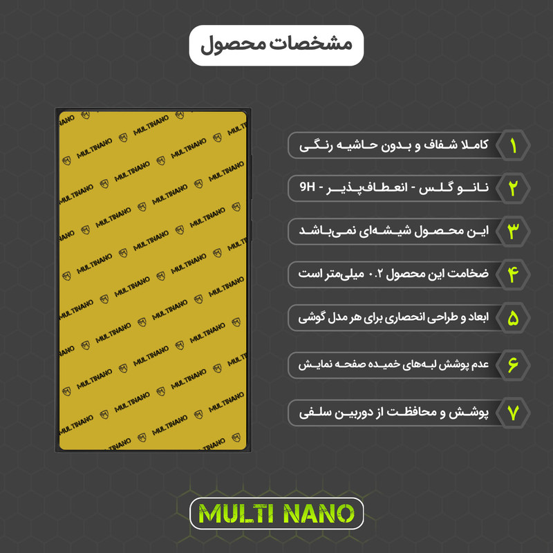 محافظ صفحه نمایش مولتی نانو مدل X-S2N مناسب برای تبلت ایسوس Memo Pad 7 / ME572 بسته دو عددی